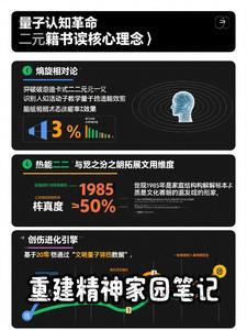 构建精神家园申论作文